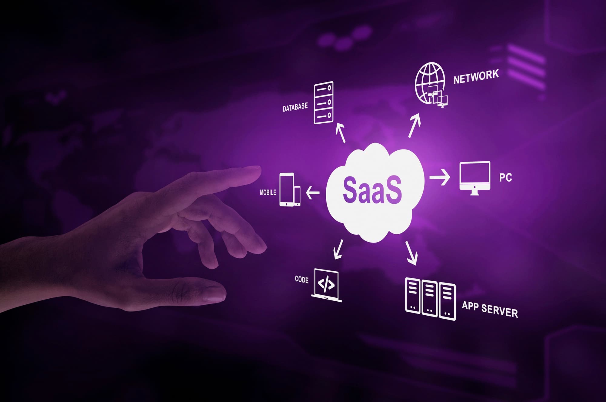 Transform Your Business with Software as a Service (SaaS)